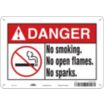 Danger: No Smoking, No Open Flames, No Sparks. Signs