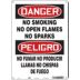 Danger/Peligro: No Smoking No Open Flames No Sparks/No Fumar No Producir Llamas No Chispas De Fuego Signs