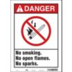 Danger: No Smoking. No Open Flames. No Sparks. Signs