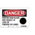 Danger: Moving Saw Blade May Result In Loss Of Fingers Or Limbs Signs