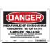 Danger: Hexavalent Chromium Chromium (Vi) Or Cr (Vi) Cancer Hazard Can Damage Skin, Eyes, Nasal Passages And Lungs. Authorized Personnel Only. Respirators May Be Required In This Area. Signs
