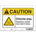 Caution: Chlorine Area Hazardous Contact May Result In Injury. Signs