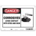 Danger: Corrosives Avoid Contact With Eyes And Skin Signs