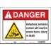 Danger: Anhydrous Ammonia Contact Will Result In Severe Burns, Injury Or Death. Signs