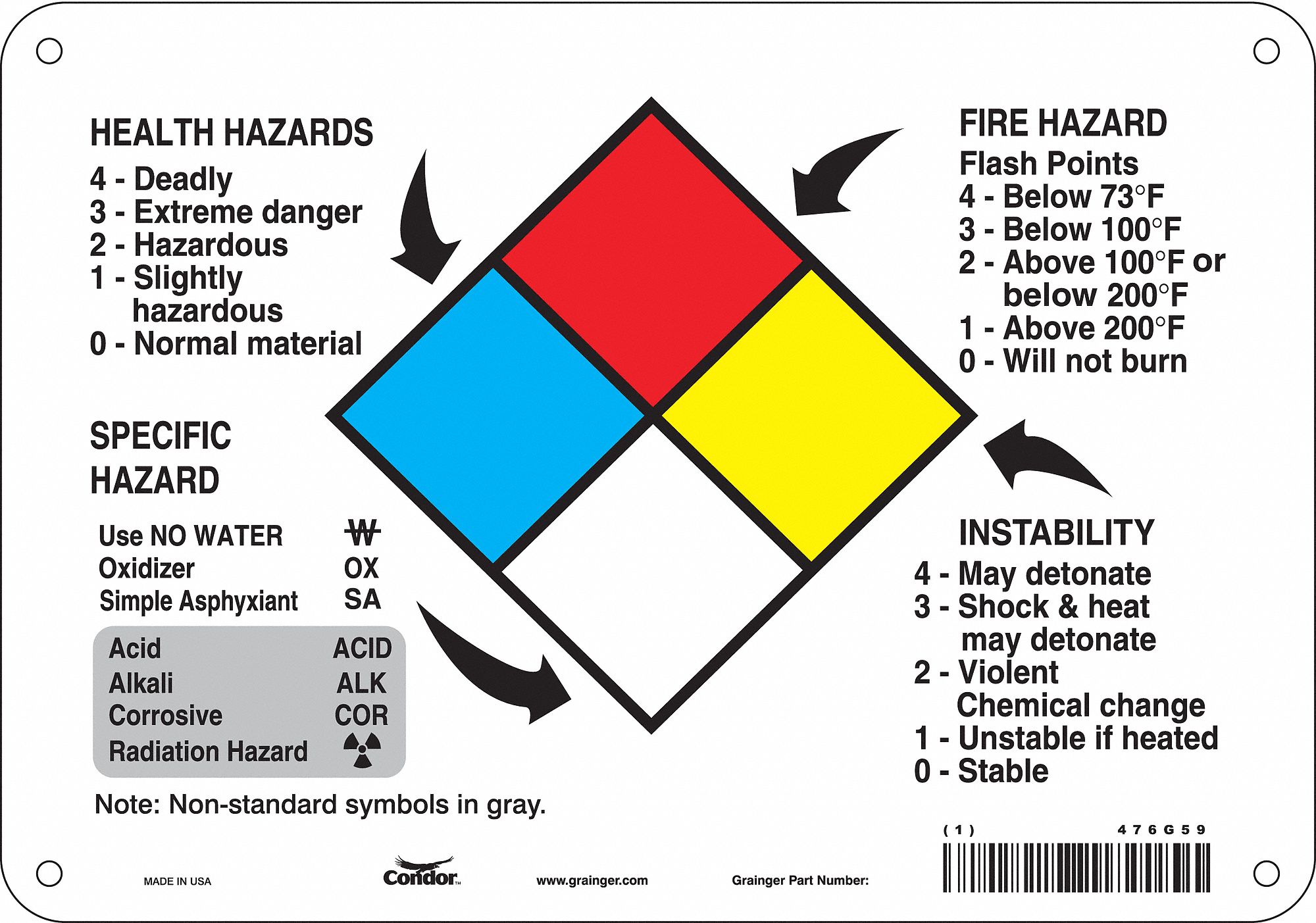 Sign: Aluminum, 7 in Ht, 10 in Wd, 0.032 in Thick, 10 in x 7 in, ANSI Z535/OSHA 29 CFR 1910.145
