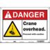 Danger: Crane Overhead. Proceed With Caution Signs