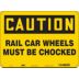 Caution: Rail Car Wheels Must Be Chocked Signs