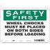 Safety First: Wheels Chocks Must Be Placed On Both Sides Before Loading Signs