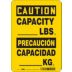 Caution/Precaucion: Capacity _______ Lbs./Capacidad _______ Kg. Signs