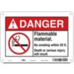 Danger: Flammable Material. No Smoking Within 20 Feet. Death Or Serious Injury Will Result. Signs