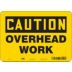 Caution: Overhead Work Signs