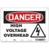Danger: High Voltage Overhead Signs