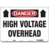 Danger: High Voltage Overhead Signs