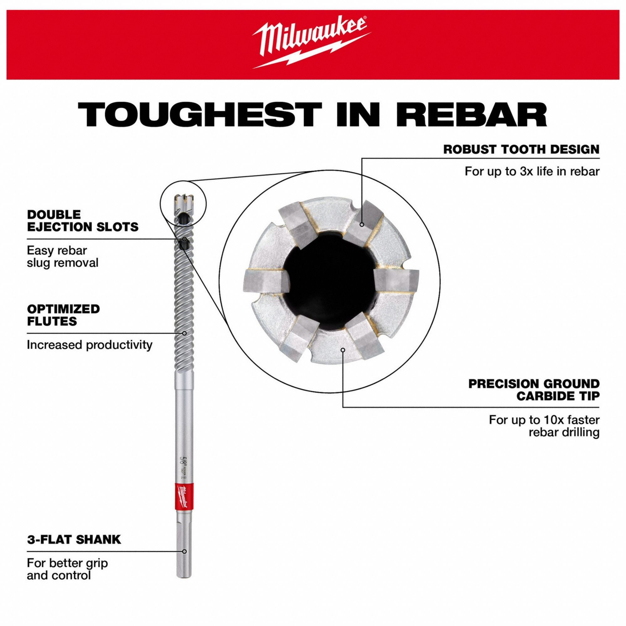 MILWAUKEE Rebar Cutter Drill Bit 13 16 In Drill Bit Size Carbide 12 