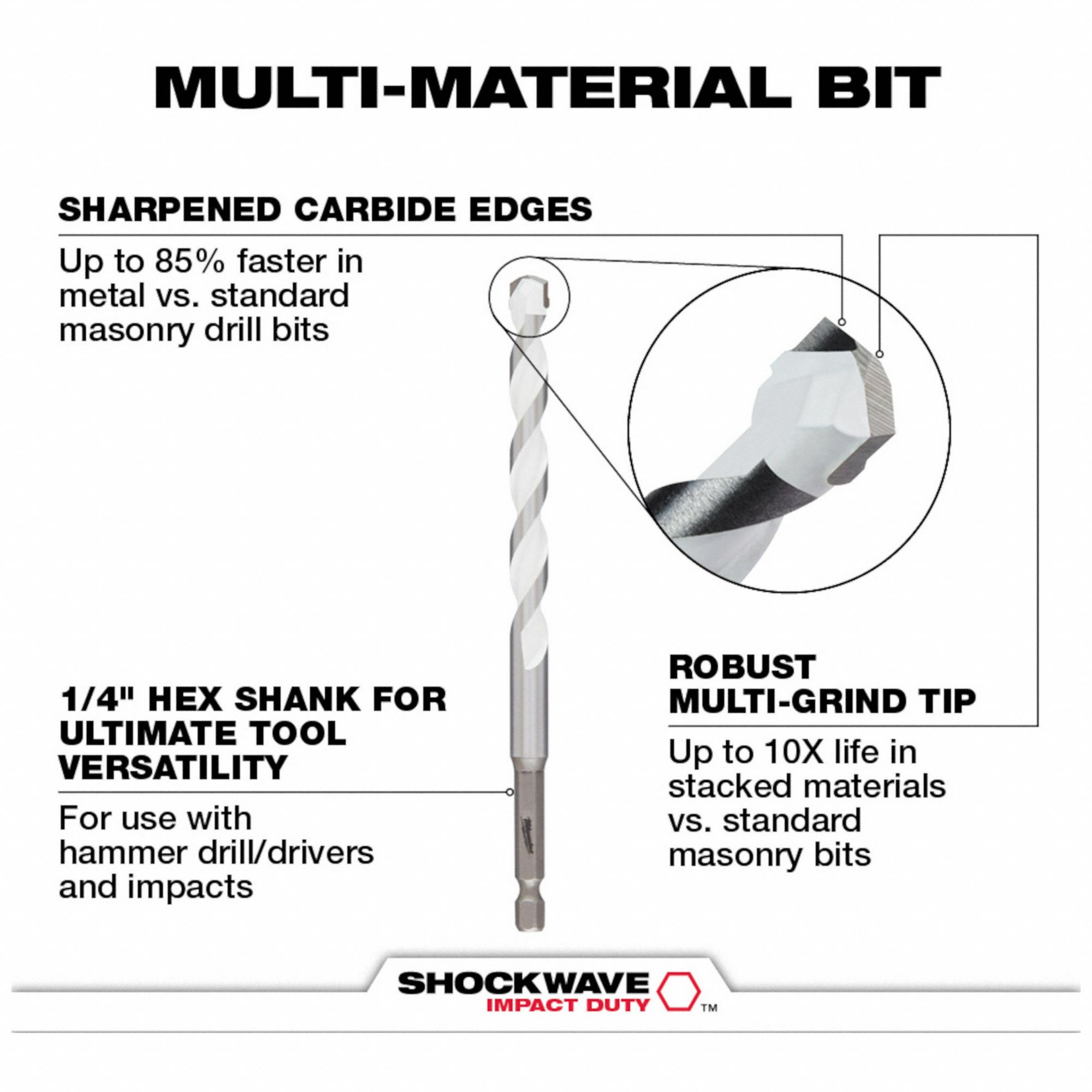 MILWAUKEE Rotary Hammer Drill Bit Set, Hex, 7 Number of Drill Bits