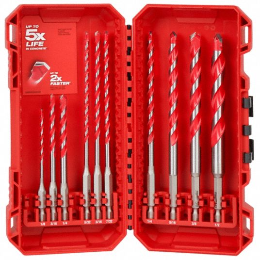 Milwaukee rotary hammer bits sale