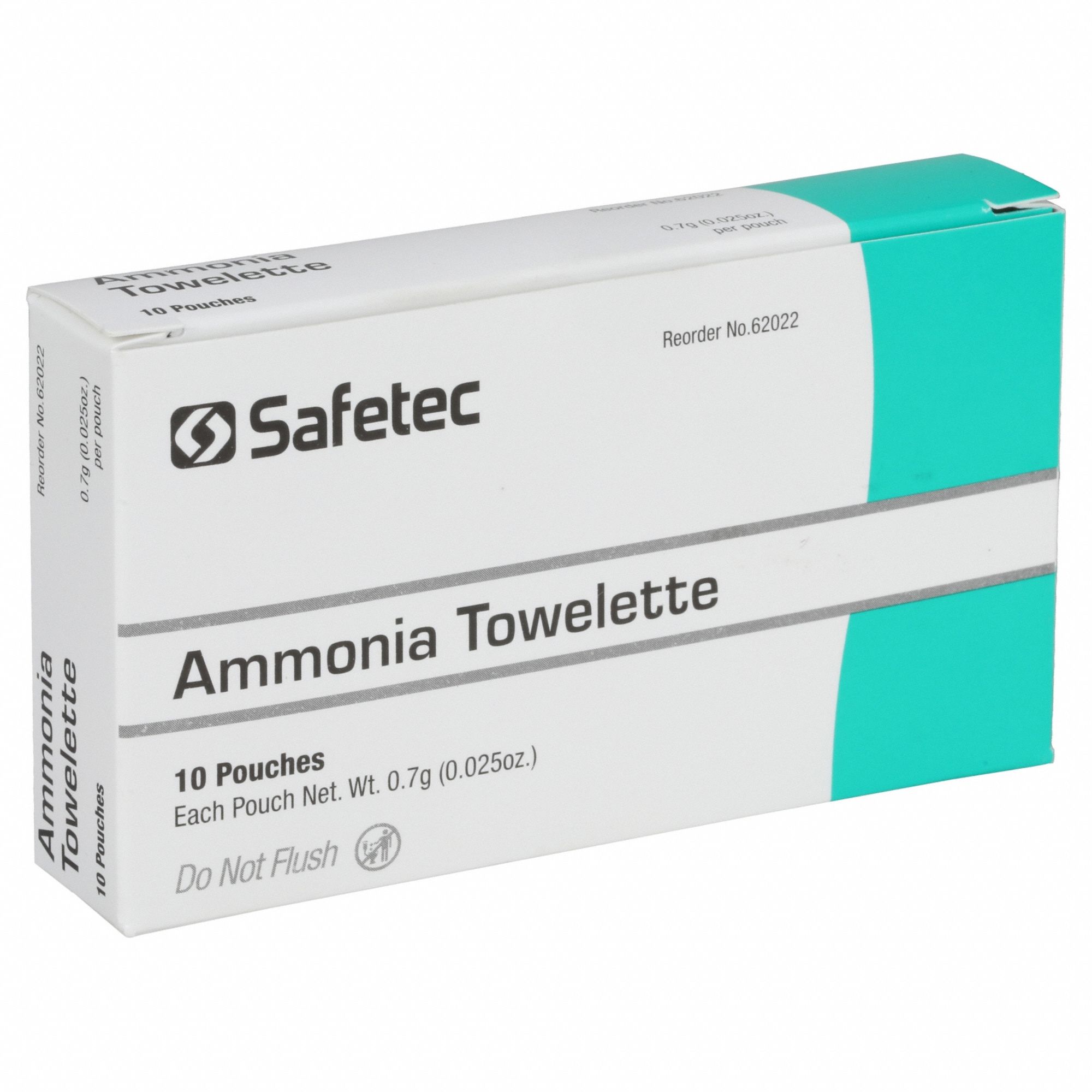Fainting Reliever: Ammonia,