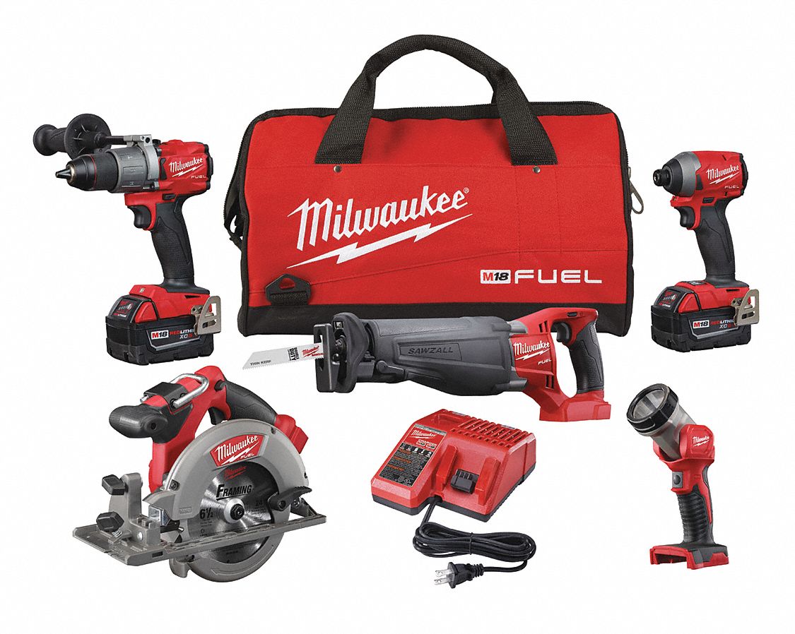 milwaukee tools wiki