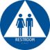 Circle Restroom Signs