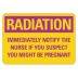 Radiation: Immediately Notify The Nurse If You Suspect You Might Be Pregnant Signs