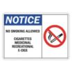 Notice: No Smoking Allowed, Cigarettes, Medicinal, Recreational, E-Cigs Signs