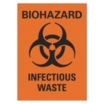 Biohazard Infectious Waste Signs