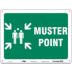 Muster Point Signs