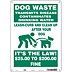 Dog Waste Transmits Disease Contaminates Drinking Water Leash-Curb And Clean Up After Your Dog It'S The Law! $25.00 To $200.00 Fine Signs