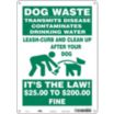 Dog Waste Transmits Disease Contaminates Drinking Water Leash-Curb And Clean Up After Your Dog It'S The Law! $25.00 To $200.00 Fine Signs