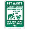 Pet Waste Transmits Disease Leash-Curb And Clean Up After Your Dog It'S The Law! $25 To $200 Fine Signs image
