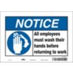 Notice: All Employees Must Wash Their Hands Before Returning To Work Signs