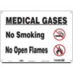 Medical Gases No Smoking No Open Flames Signs