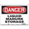 Danger: Liquid Manure Storage Signs