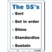The 5S's Sort Set In Order Shine Standardize Sustain Signs