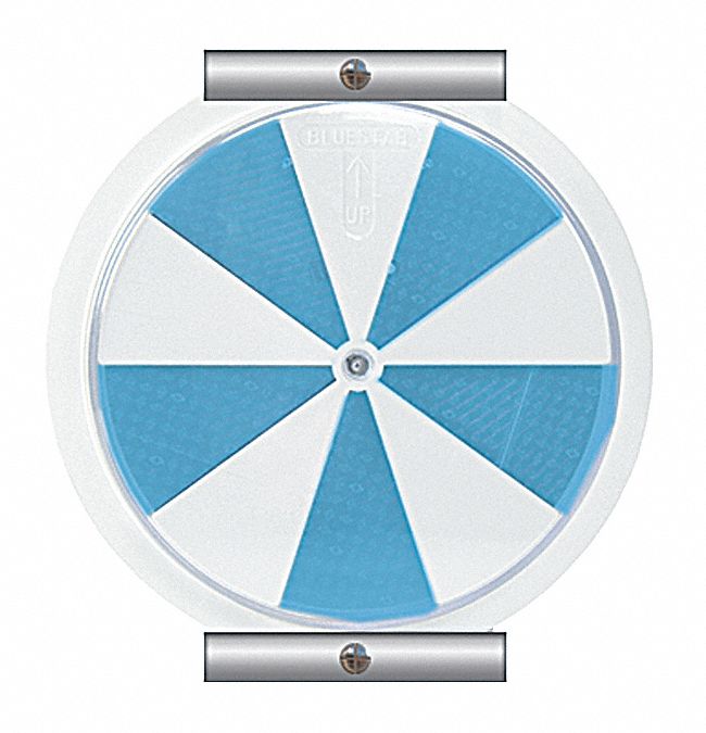 PANN CIRCULATION,LA 6PO,H 6PO,EP 1.250PO