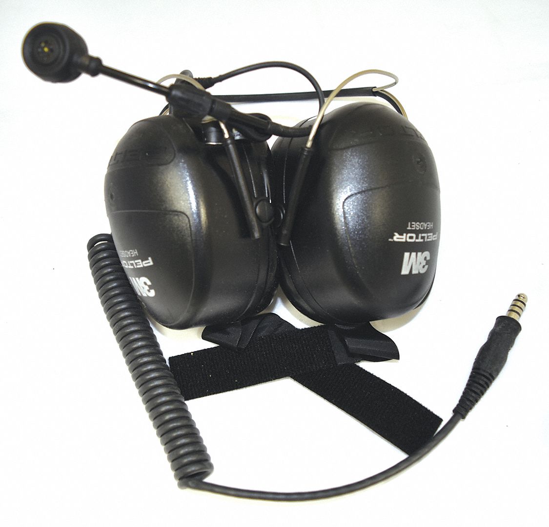 Neckband Headset, Push