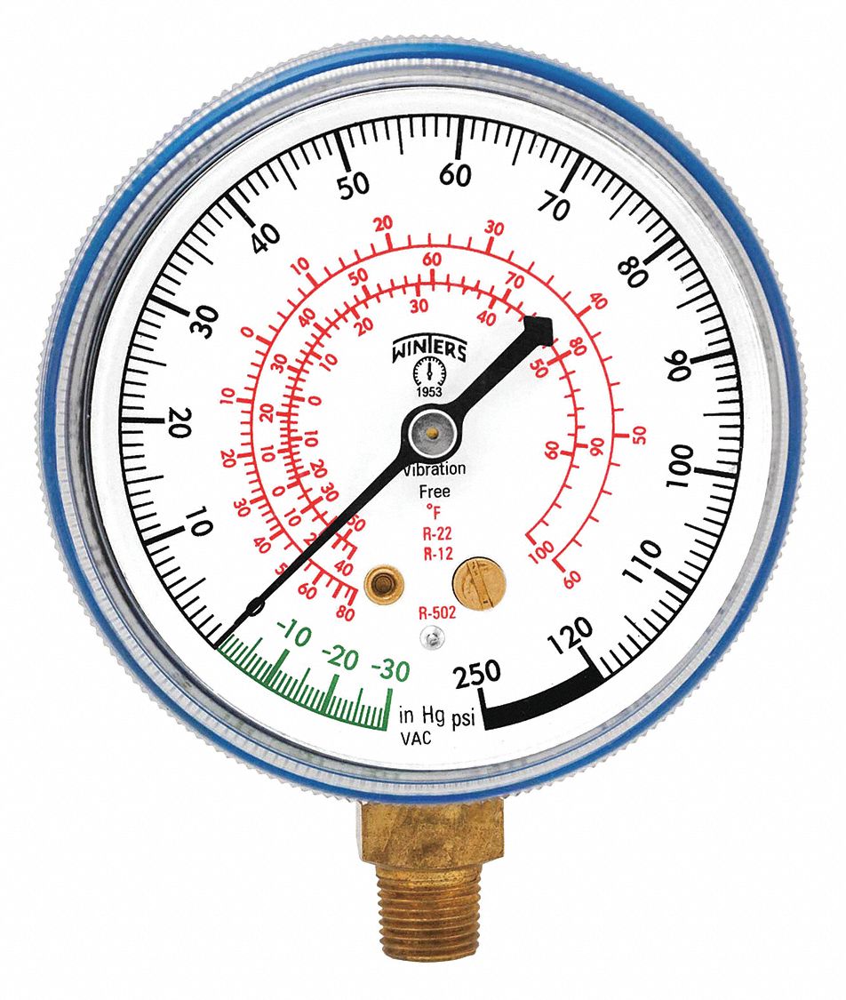 pressure gauge low