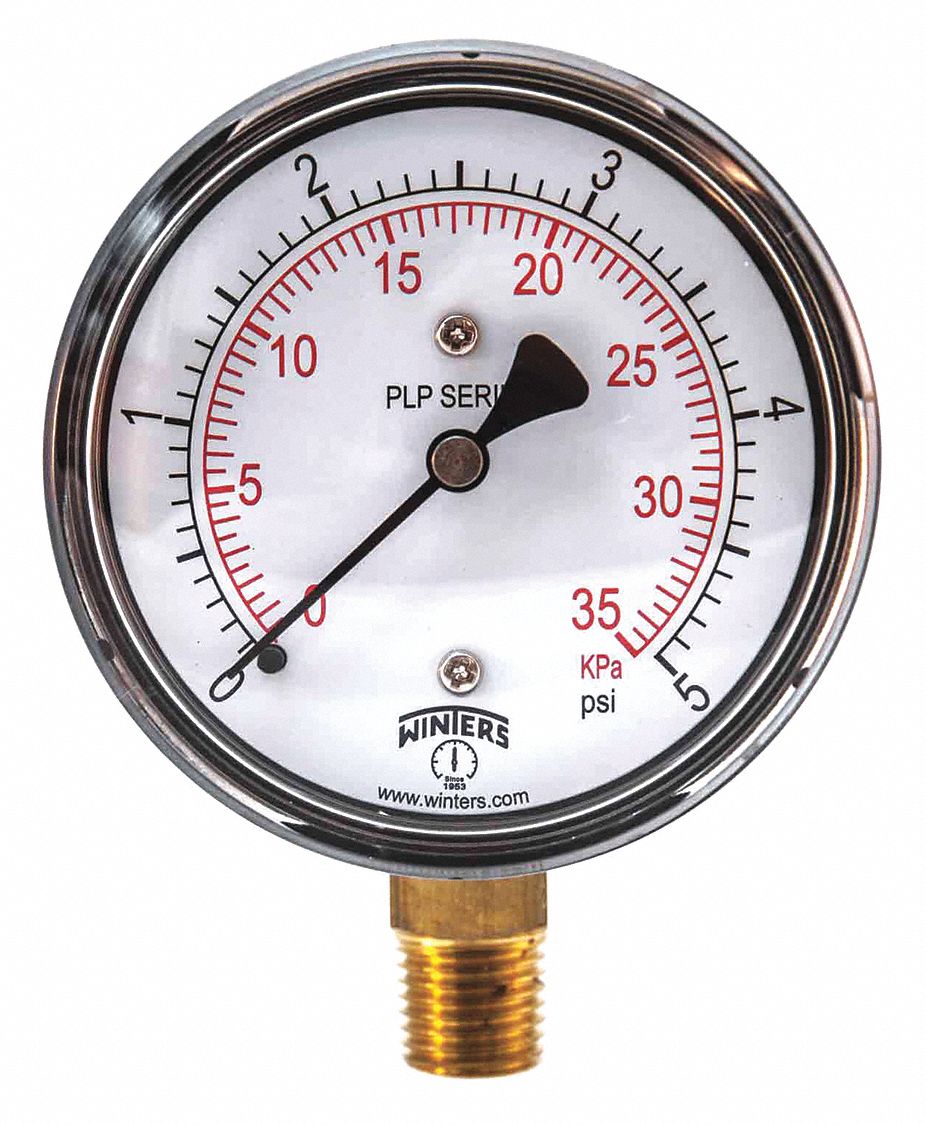 winters pressure gauge