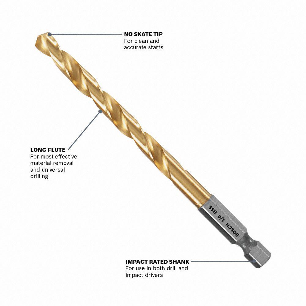 BOSCH Hex Shank Drill Set 3/8 in Smallest Drill Bit Size, 1/16 in Largest Drill Bit Size