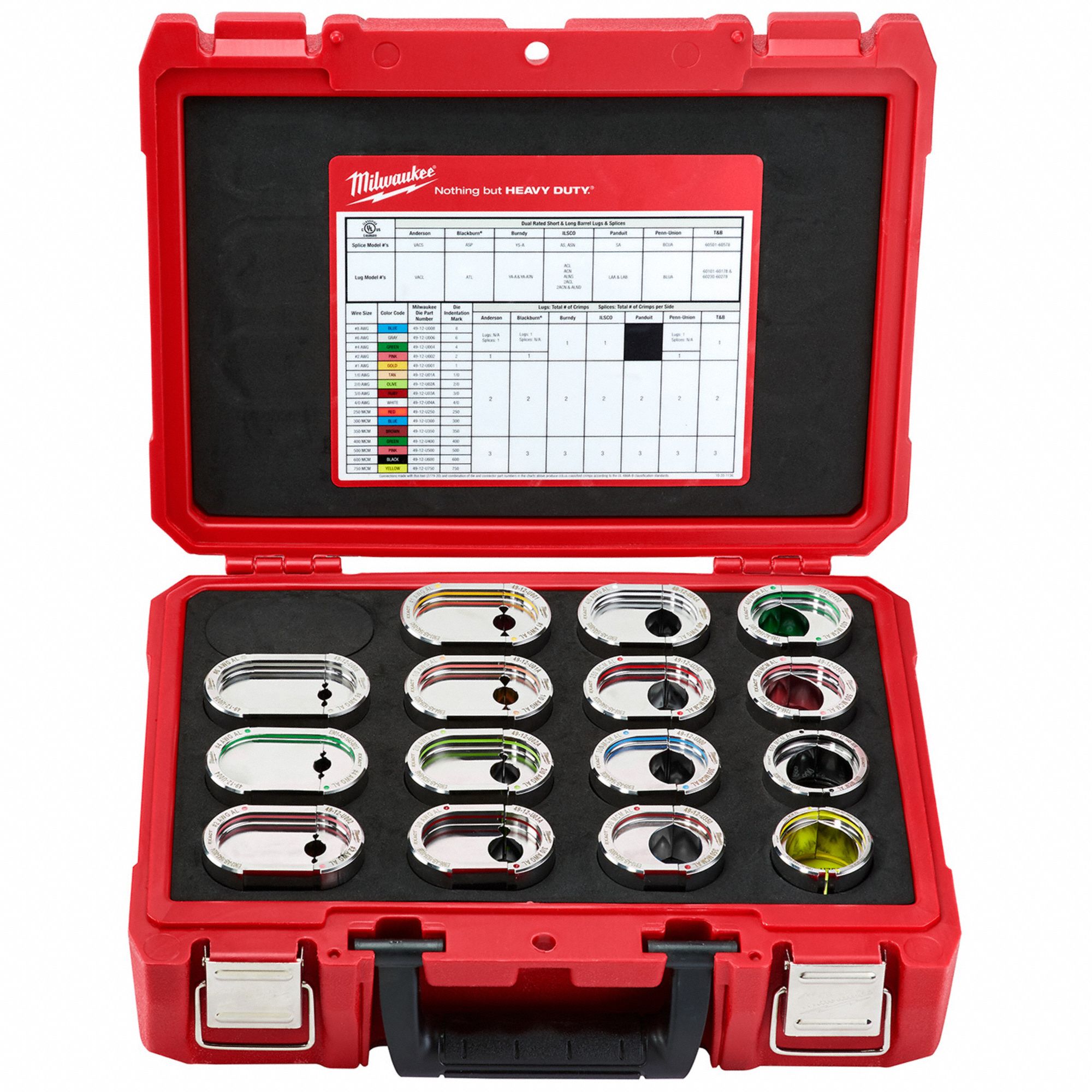 Upper and Lower Crimping Die Set: 6 to 750 kcmil Aluminum, U Style Dies, 15 Sizes