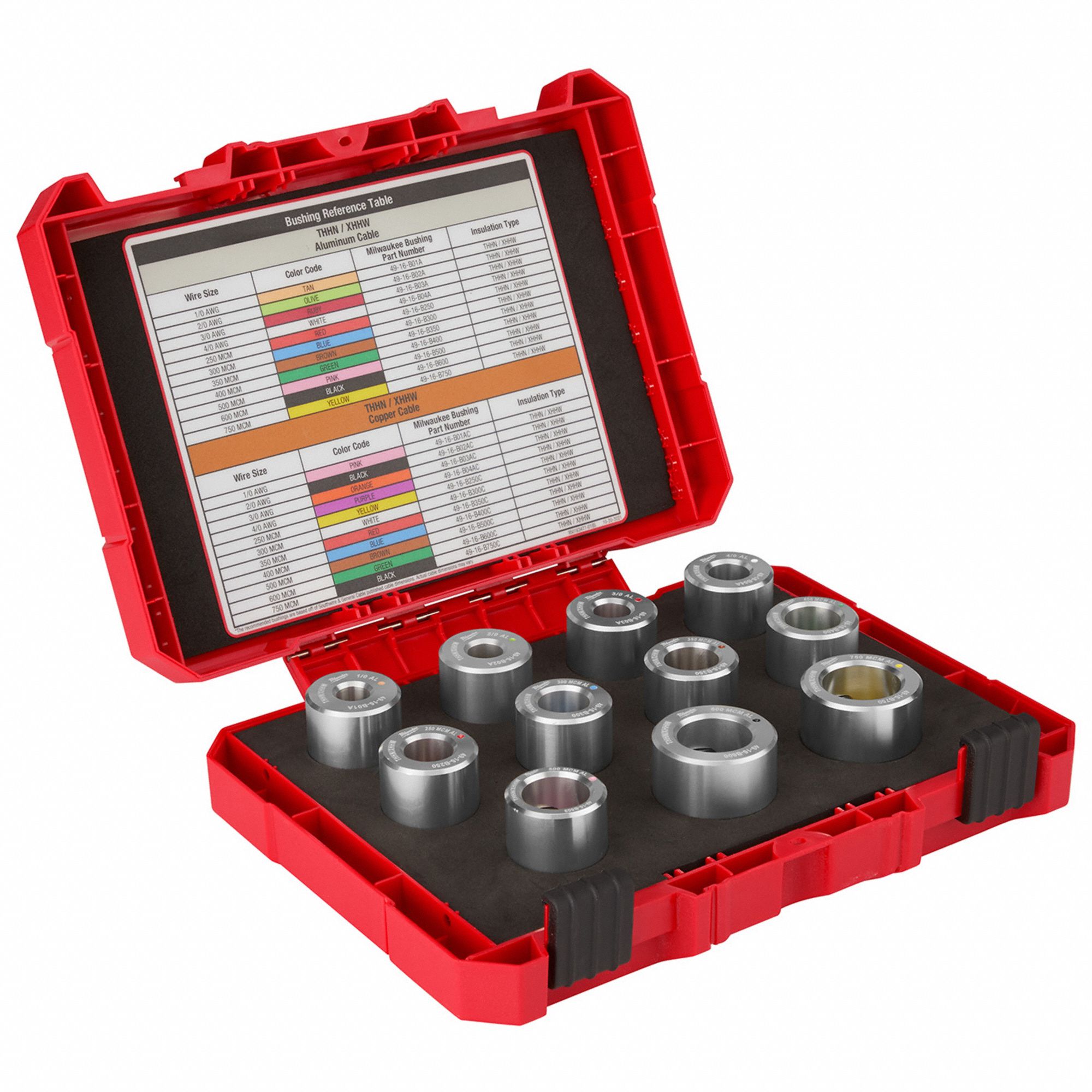 Stripping Bushing: For Aluminum, 1/0 AWG to 750MCM, THHN/XHHW, Use with 2435-20/2935-20