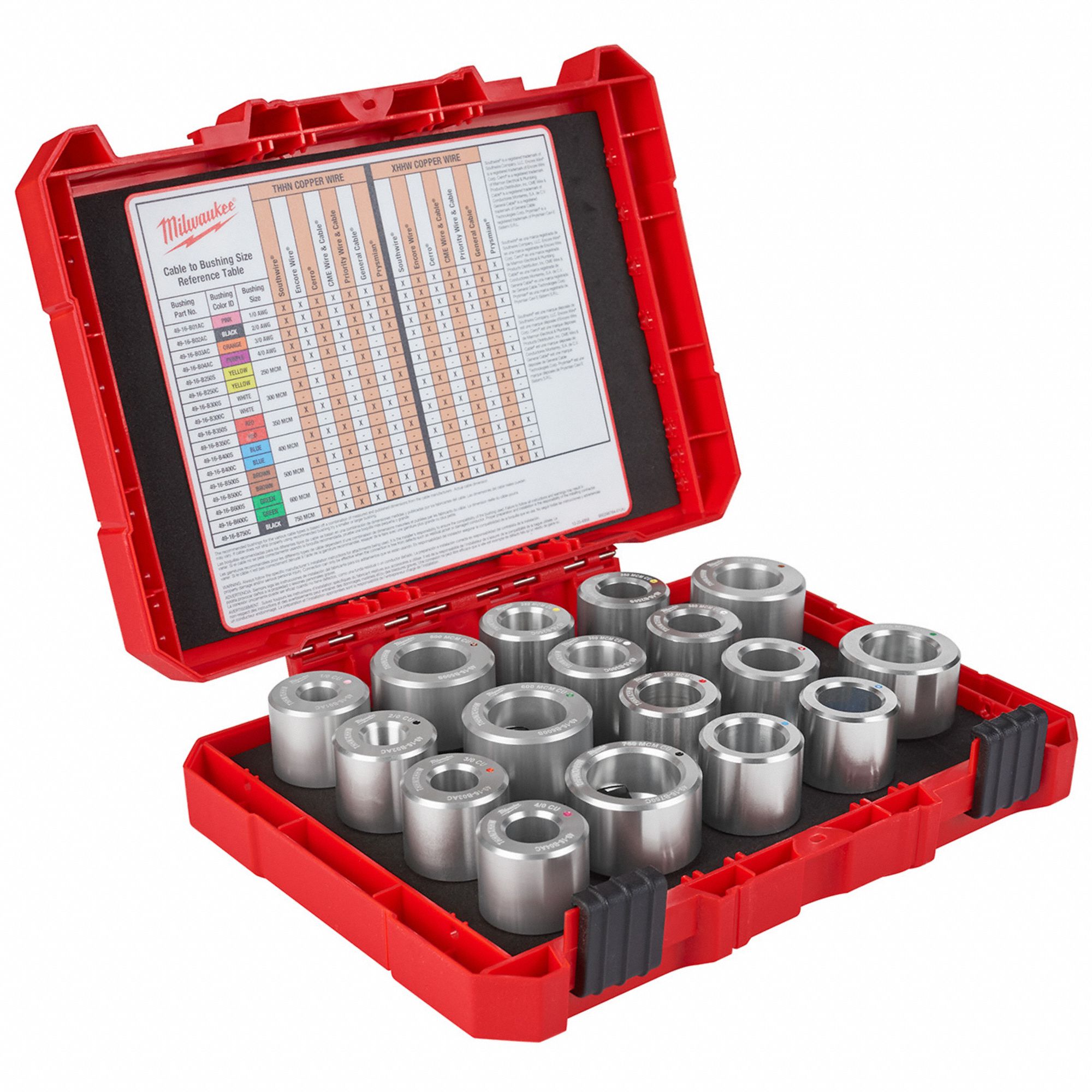 Bushing Kit: For Copper, 1/0 AWG to 750 MCM Max, THHN/XHHW, Use with 2435-20/2935-20