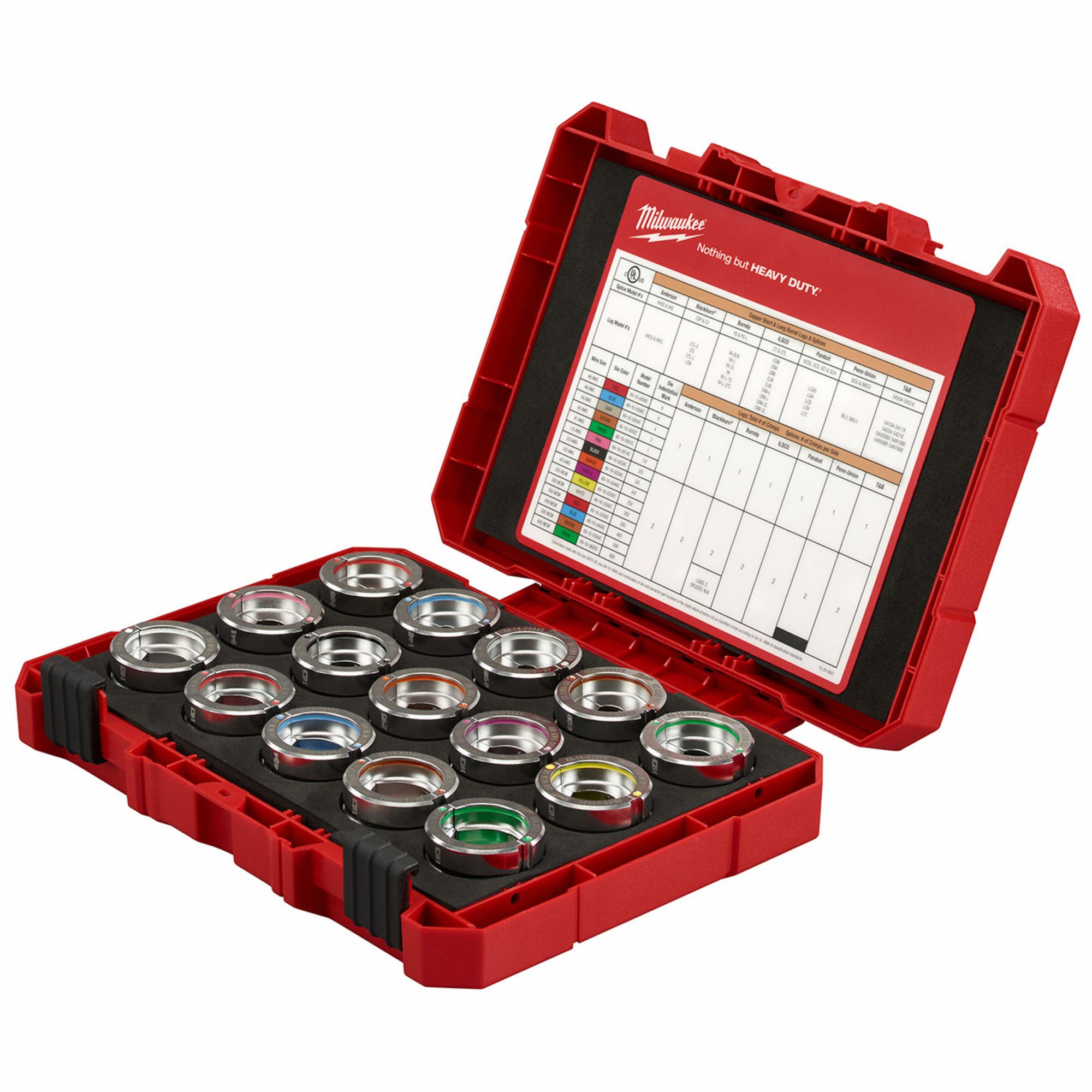 MILWAUKEE Upper and Lower Crimping Die Set 8 AWG to 600 kcmil, U Style