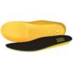 Anti-Fatigue Insoles