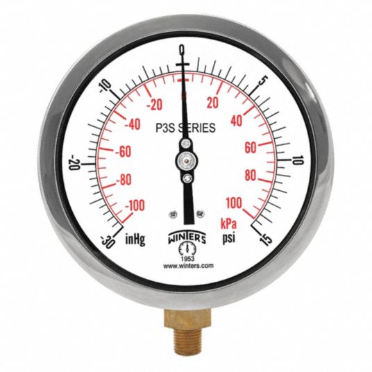 What is a store compound pressure gauge