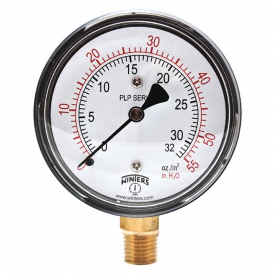 Grainger on sale pressure gauge