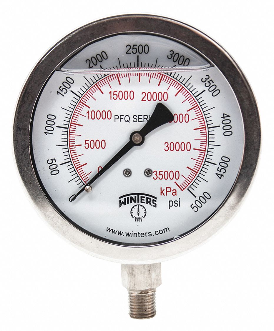 Grainger deals pressure gauge