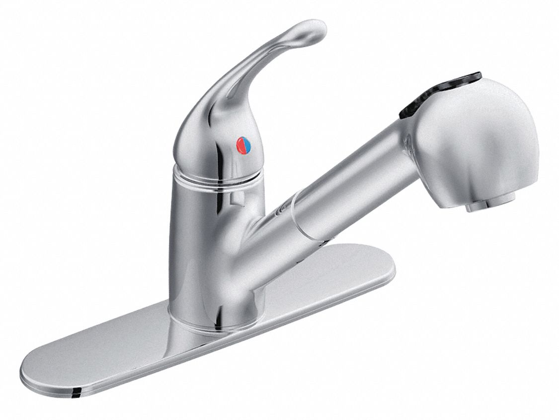 kitchen sink faucet gpm