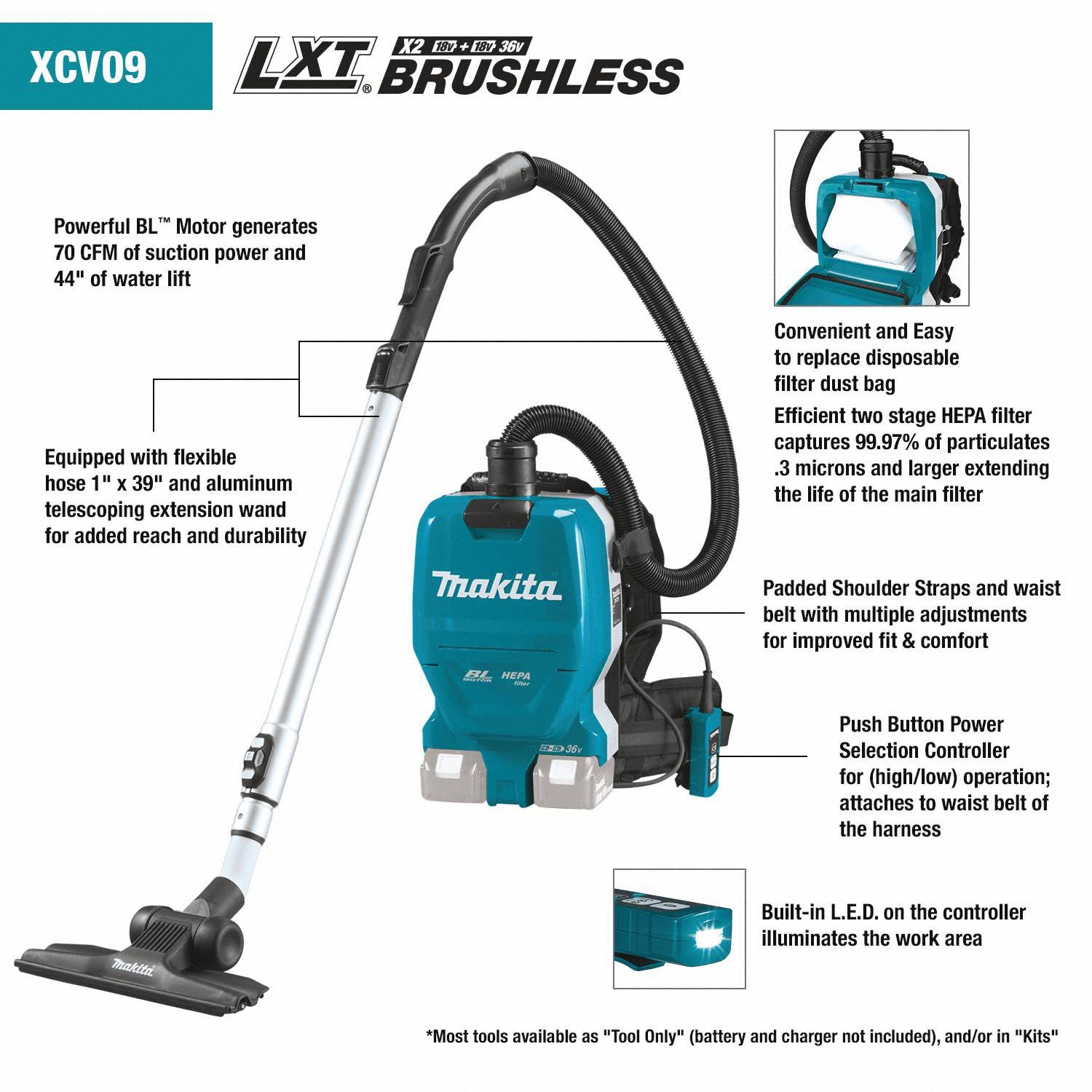 MAKITA Cordless Backpack Vacuum, 70 cfm, HEPA Vacuum Filtration Type, 1