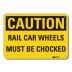 Caution: Rail Car Wheels Must Be Chocked Signs